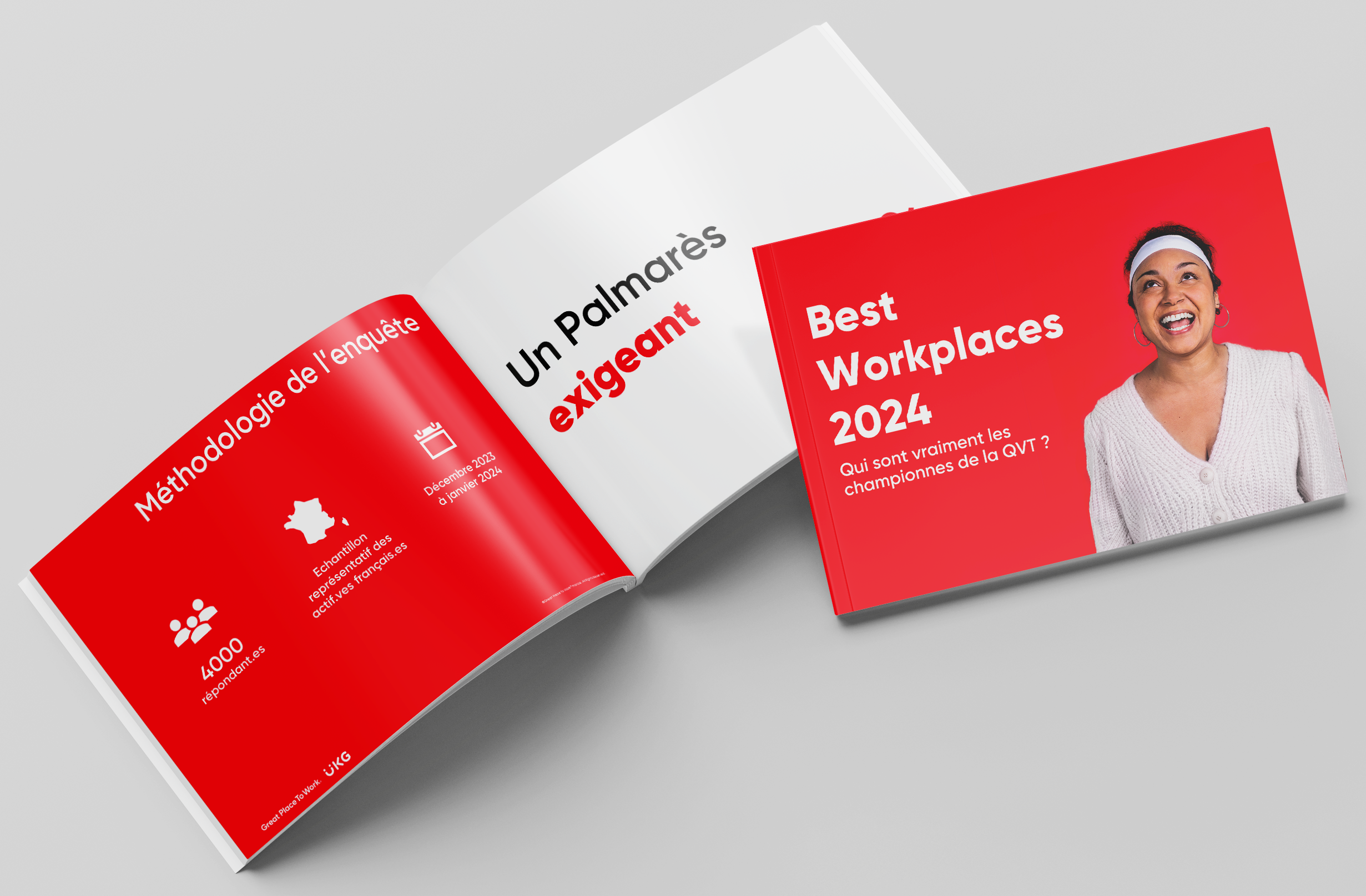 Dossier Best Workplaces 2024